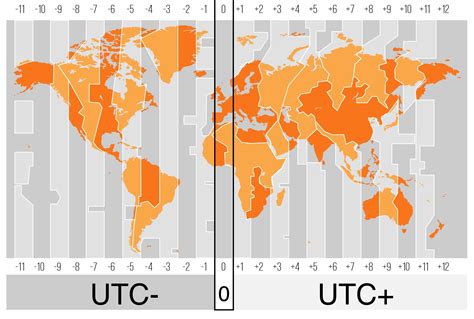 9 utc to est